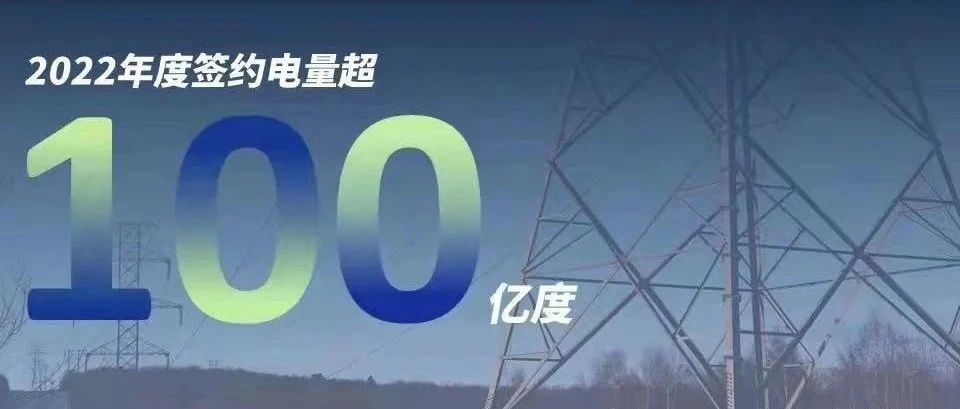  抖圈慧能2022年度签约电量突破百亿大关！